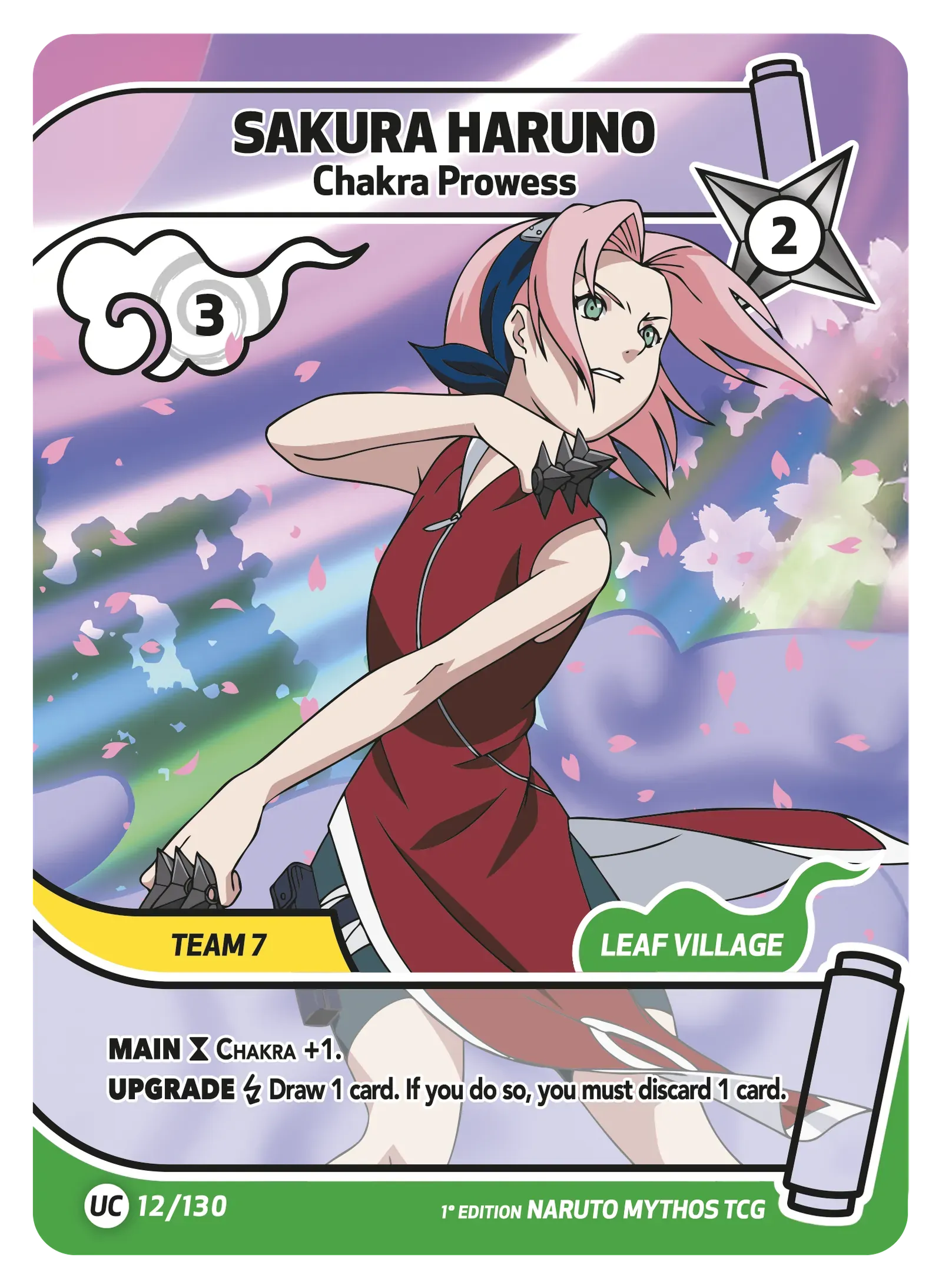 Sakura Haruno — Chakra Prowess