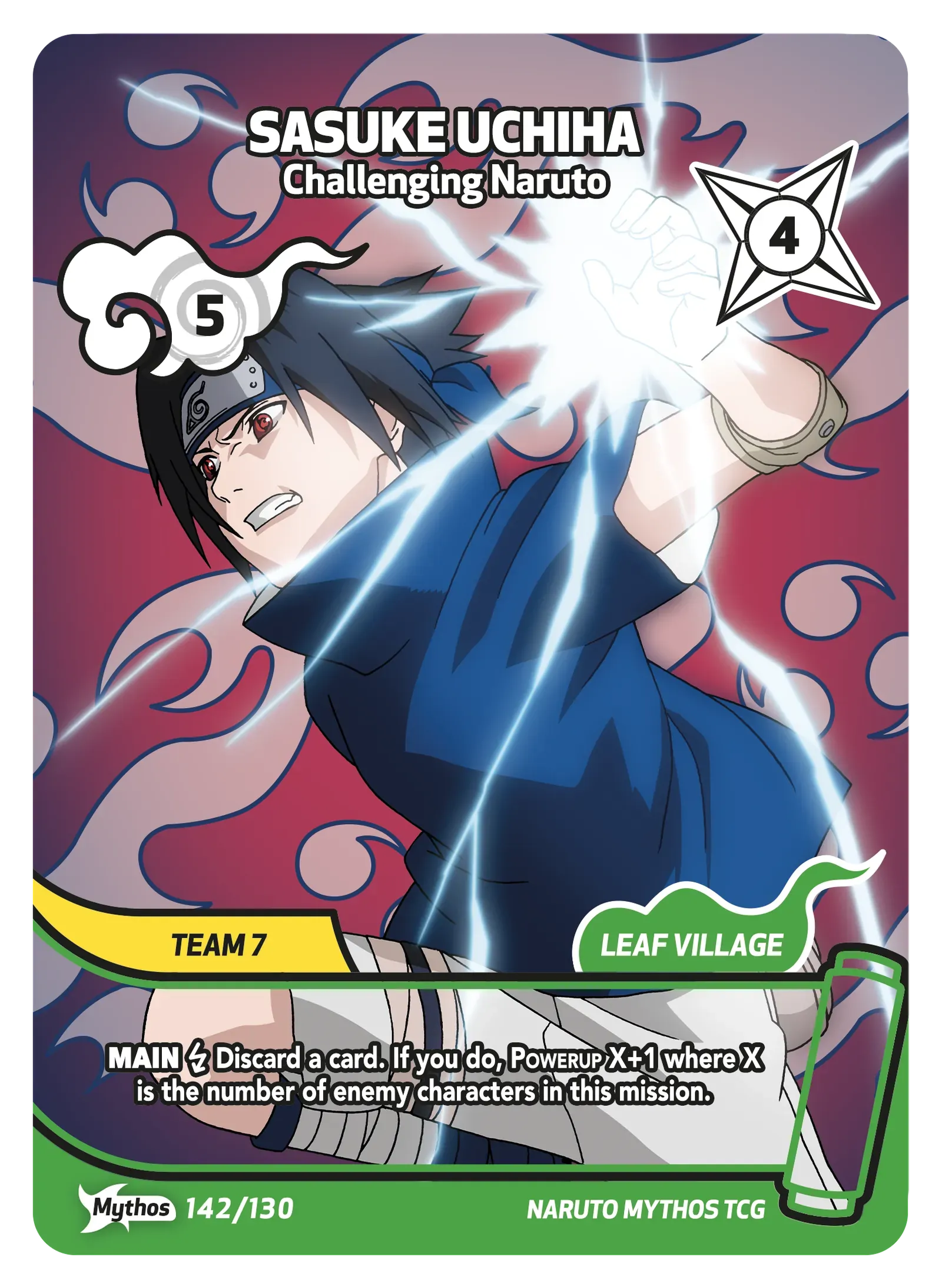 Sasuke Uchiha — Challenging Naruto
